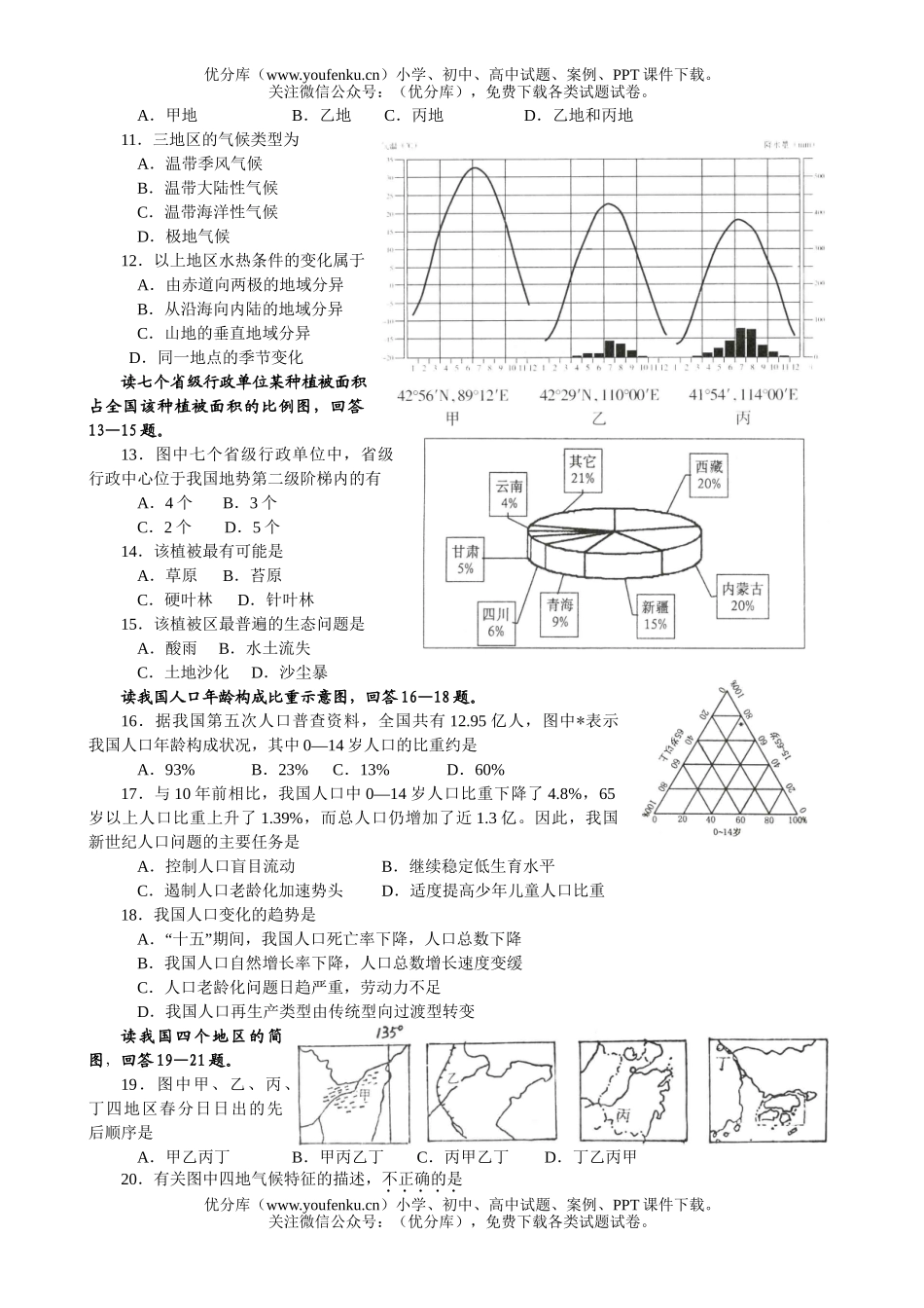 高中二年级地理周周练(6)试卷_第2页