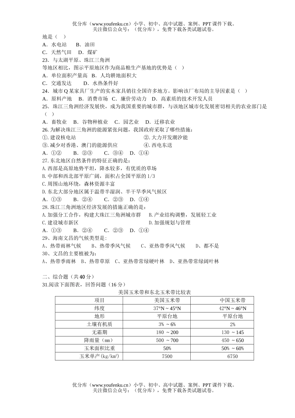 高中二年级地理必修3第四章测试卷_第2页