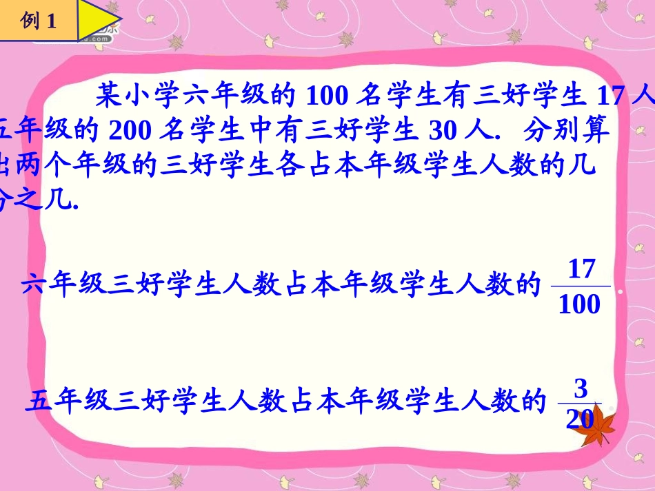《百分数的意义和写法》PPT课件[人教版六年级数学上册]_第1页