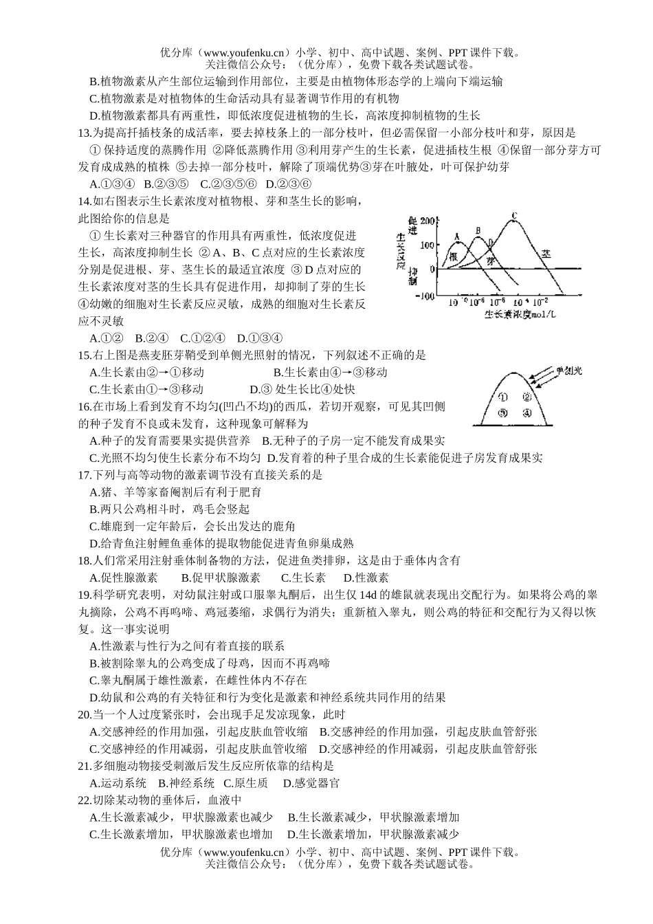高中二年级生物第四章 生命活动的调节单元测试卷_第2页