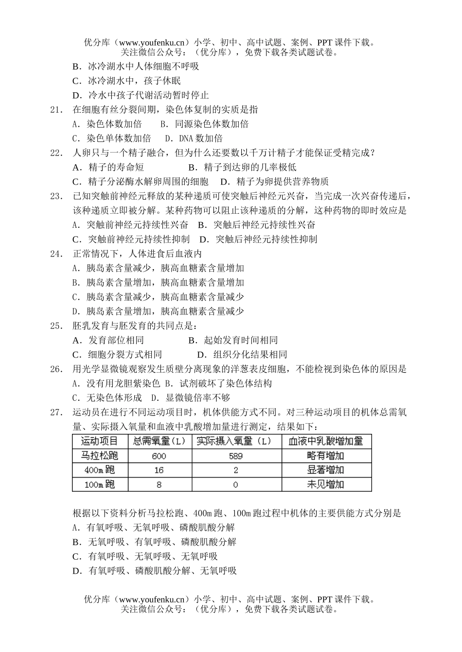 高中二年级生物第一学期期末考试模拟试卷_第3页