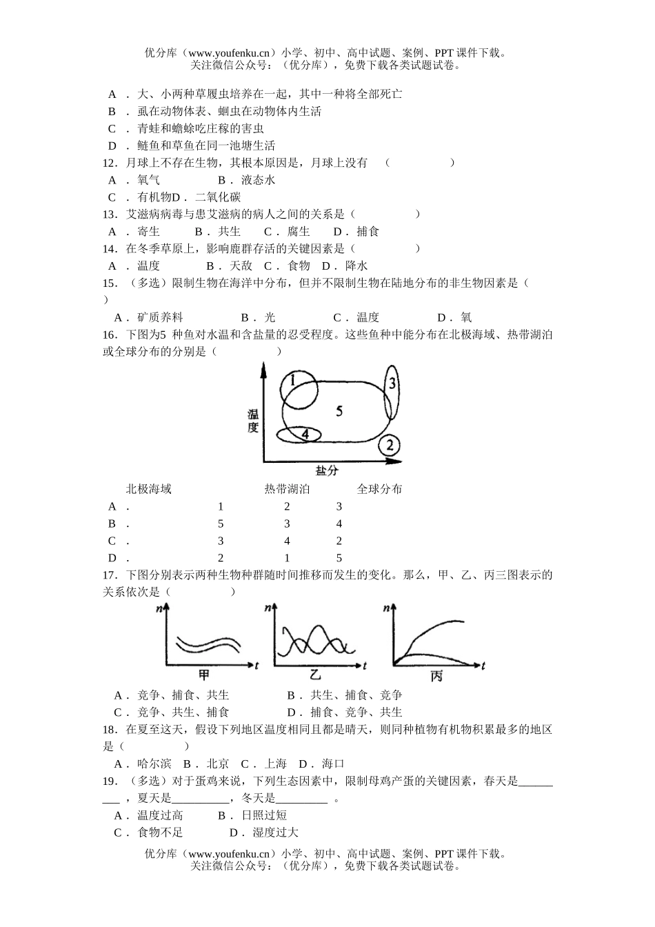 高中二年级生物习题精选二试卷_第2页