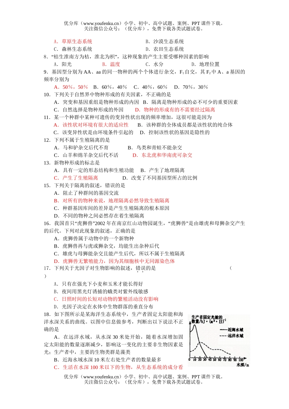高中二年级生物进化和生态系统训练题试卷_第2页