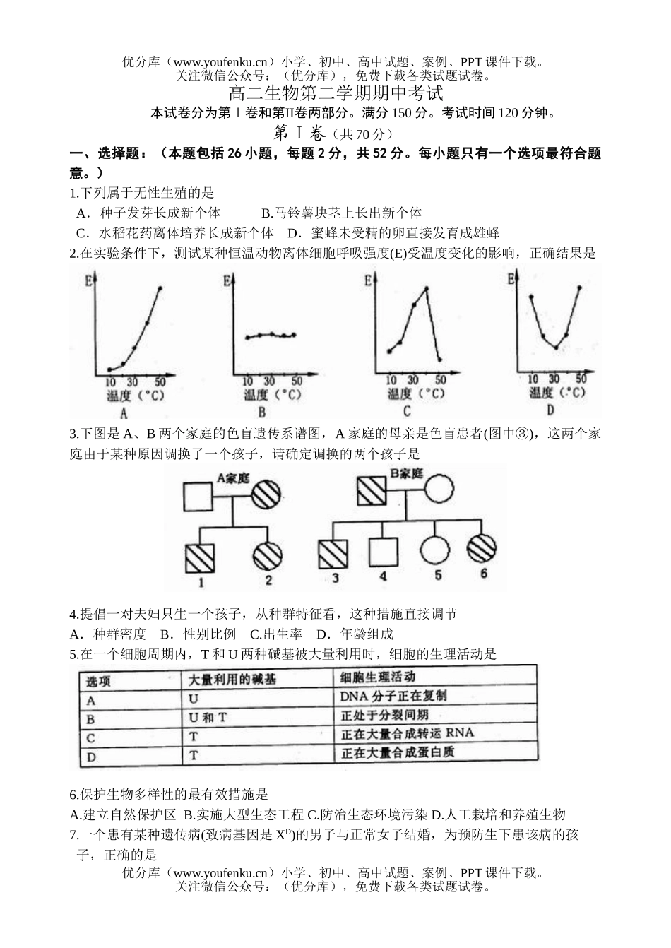 高中二年级生物第二学期期中考试9试卷_第1页