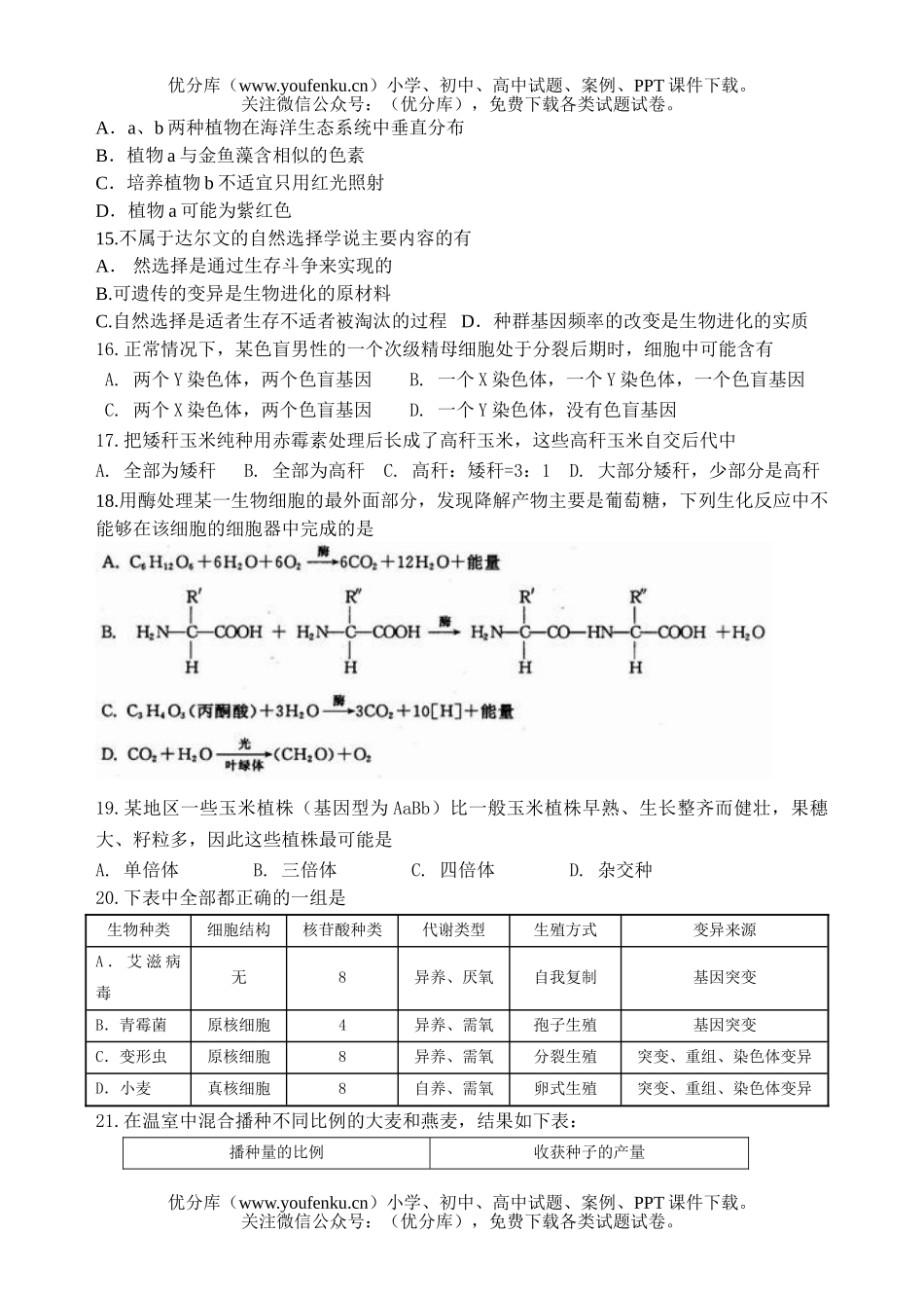 高中二年级生物第二学期期中考试9试卷_第3页