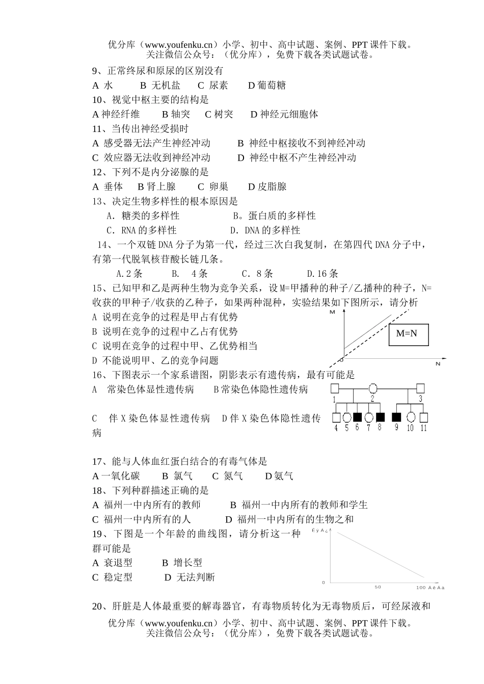 高中二年级生物第二学期期考试卷_第2页