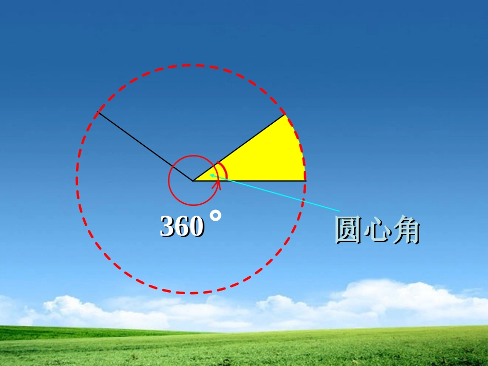 《统计》扇形统计图PPT课件[人教版六年级数学上册]_第3页