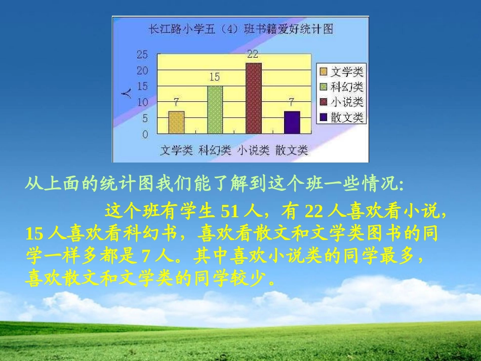 《统计图》扇形统计图PPT课件[人教版六年级数学上册]_第3页
