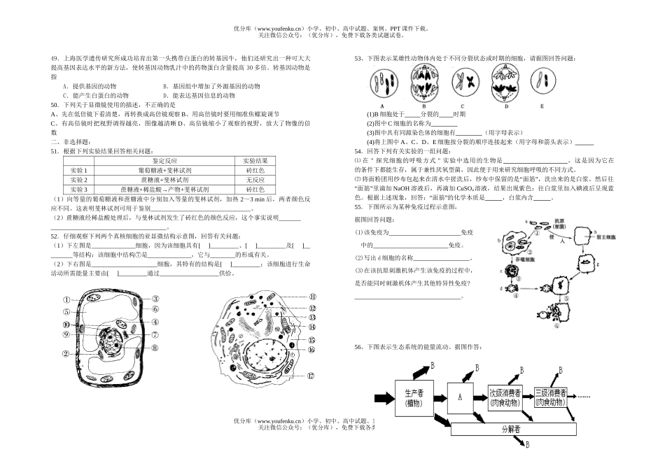 高中二年级生物学业水平测试考前大练兵试卷_第3页