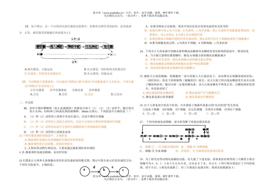 高中二年级生物选择题试卷_第2页