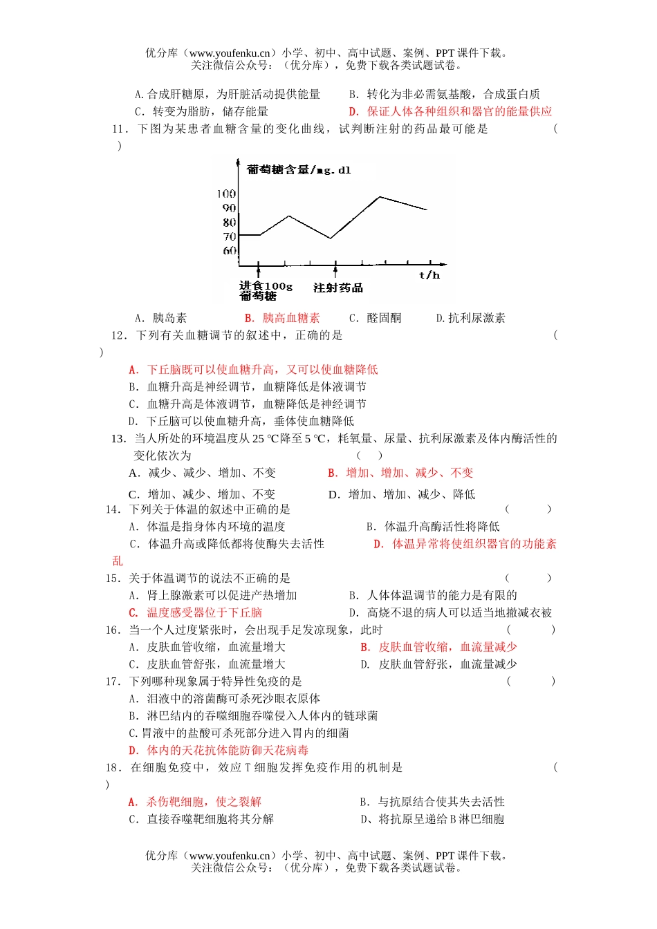 高中二年级生物个体的稳态单元测试卷_第2页