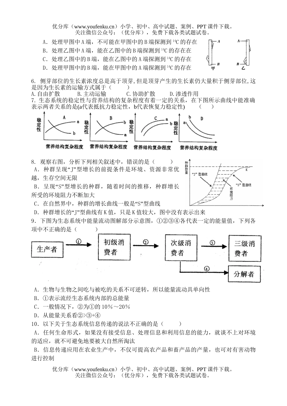 高中二年级生物高上学期选修班阶段测试卷_第2页