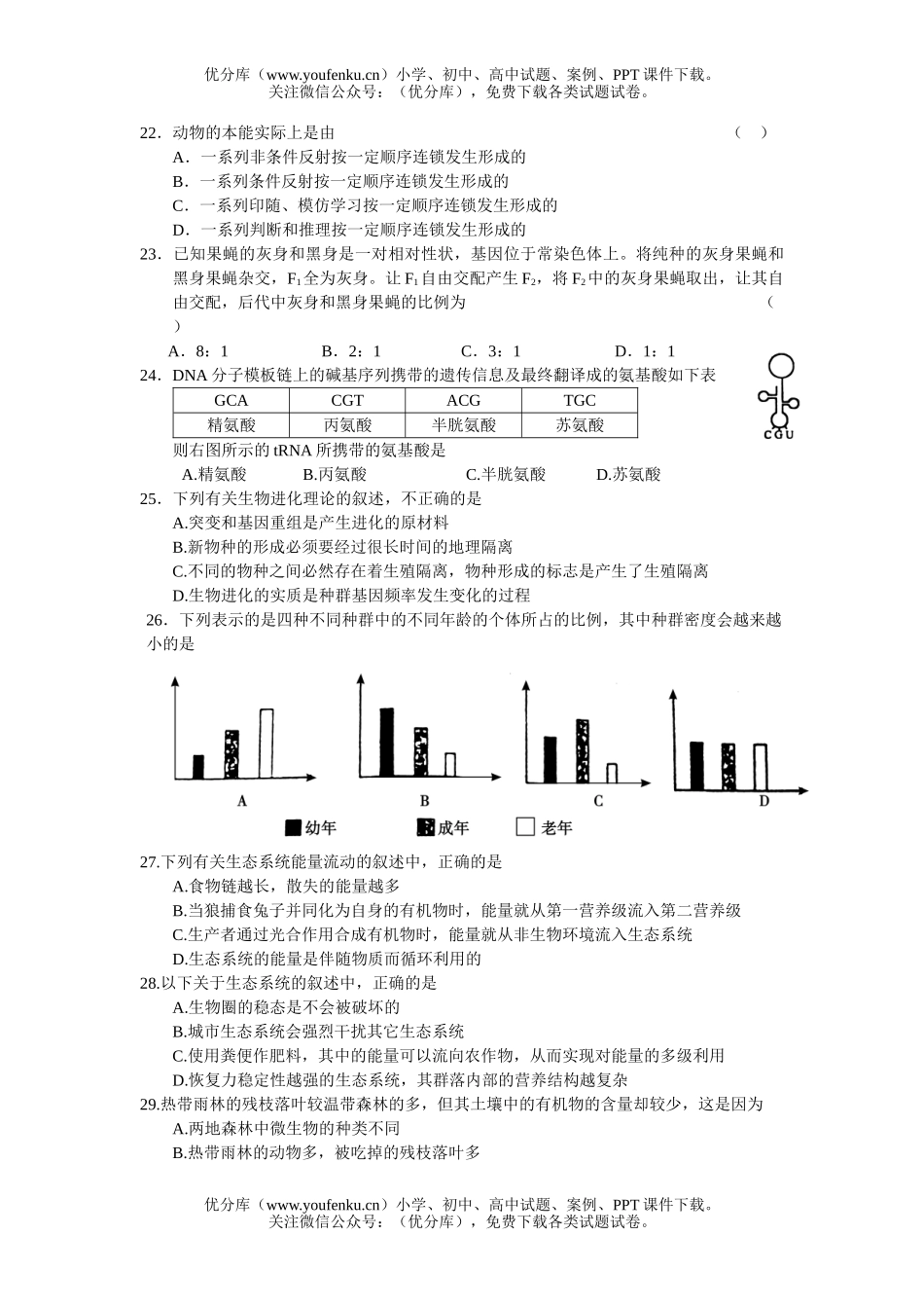 高中二年级生物下期期末试卷_第2页