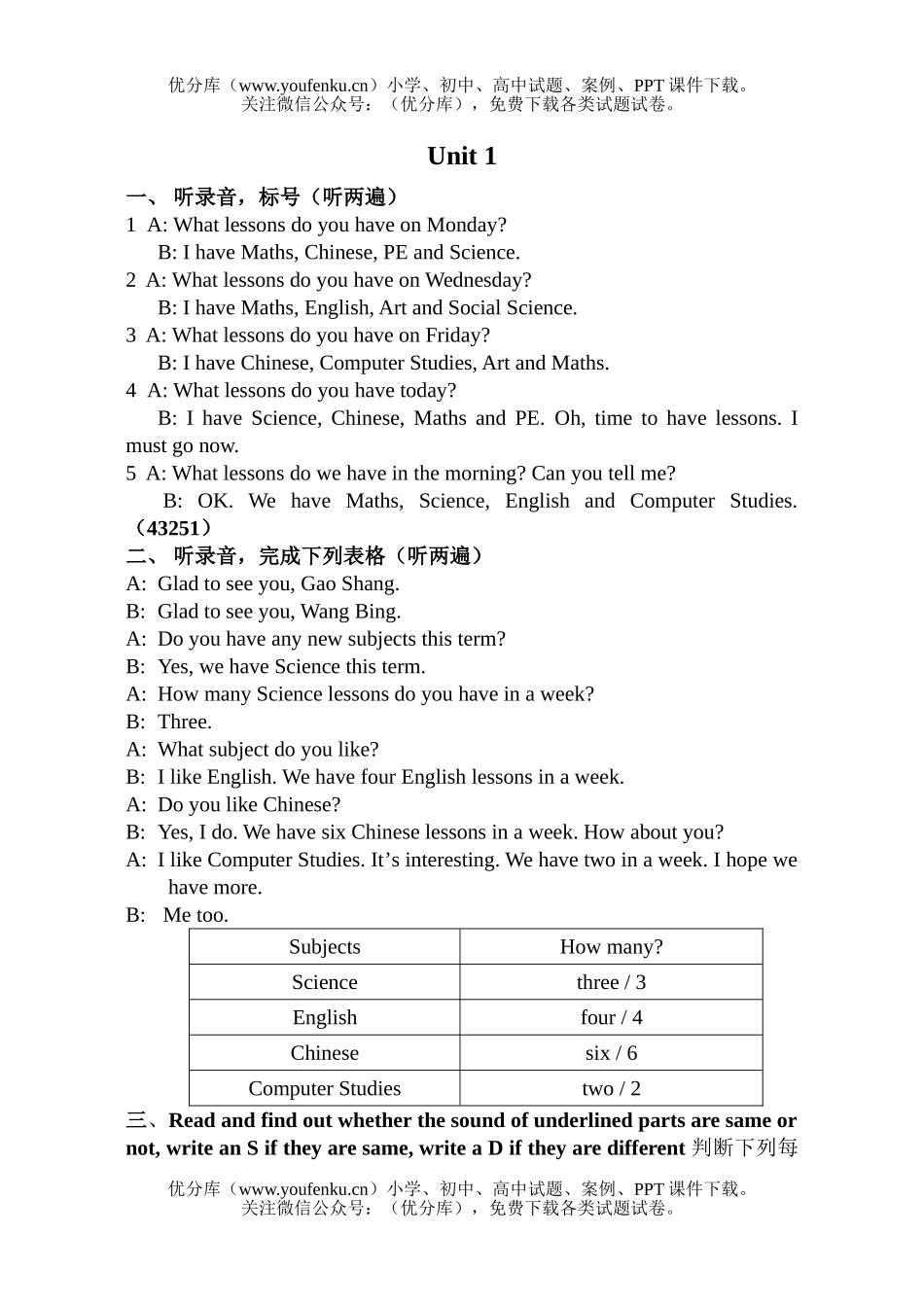 小学五年级英语牛津5BUnit1-Unit10听力及答案试卷_第1页