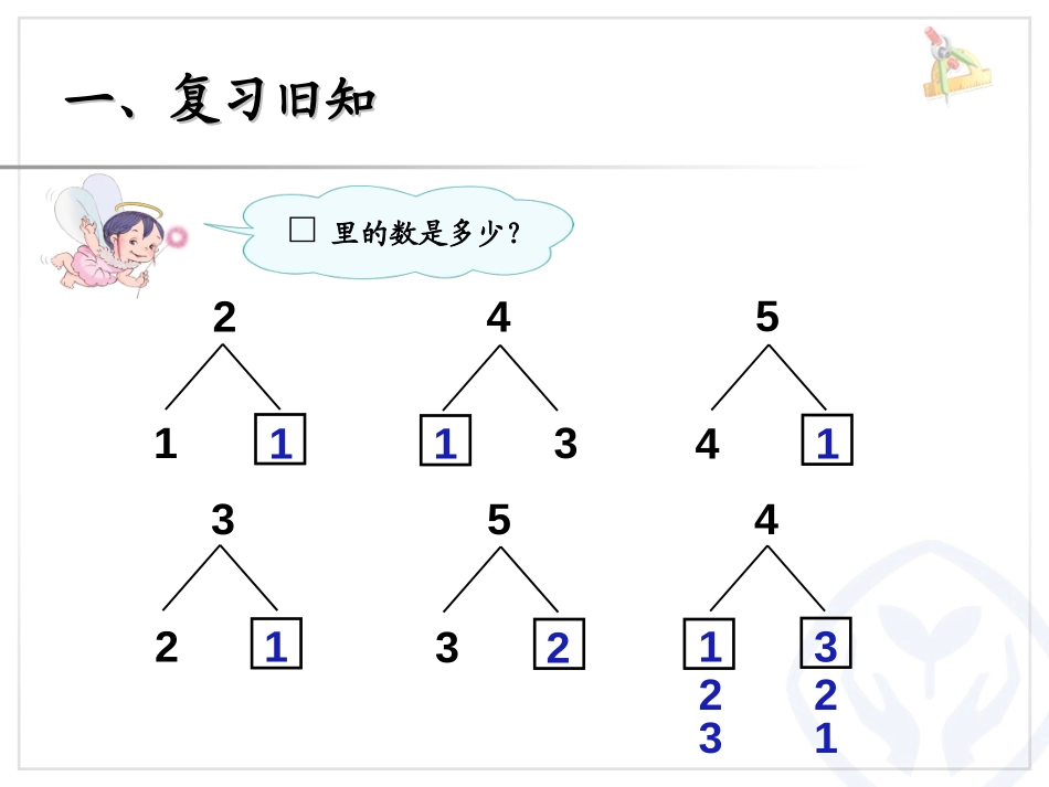 2012年新1到5的认识《减法》PPT课件[人教版一年级数学]_第2页