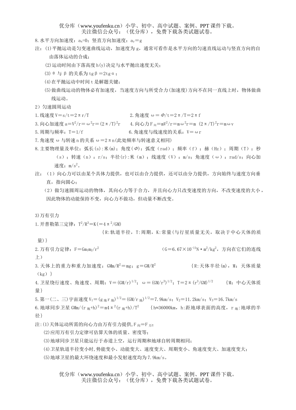 高中三年级物理定理、定律、公式表试卷_第2页