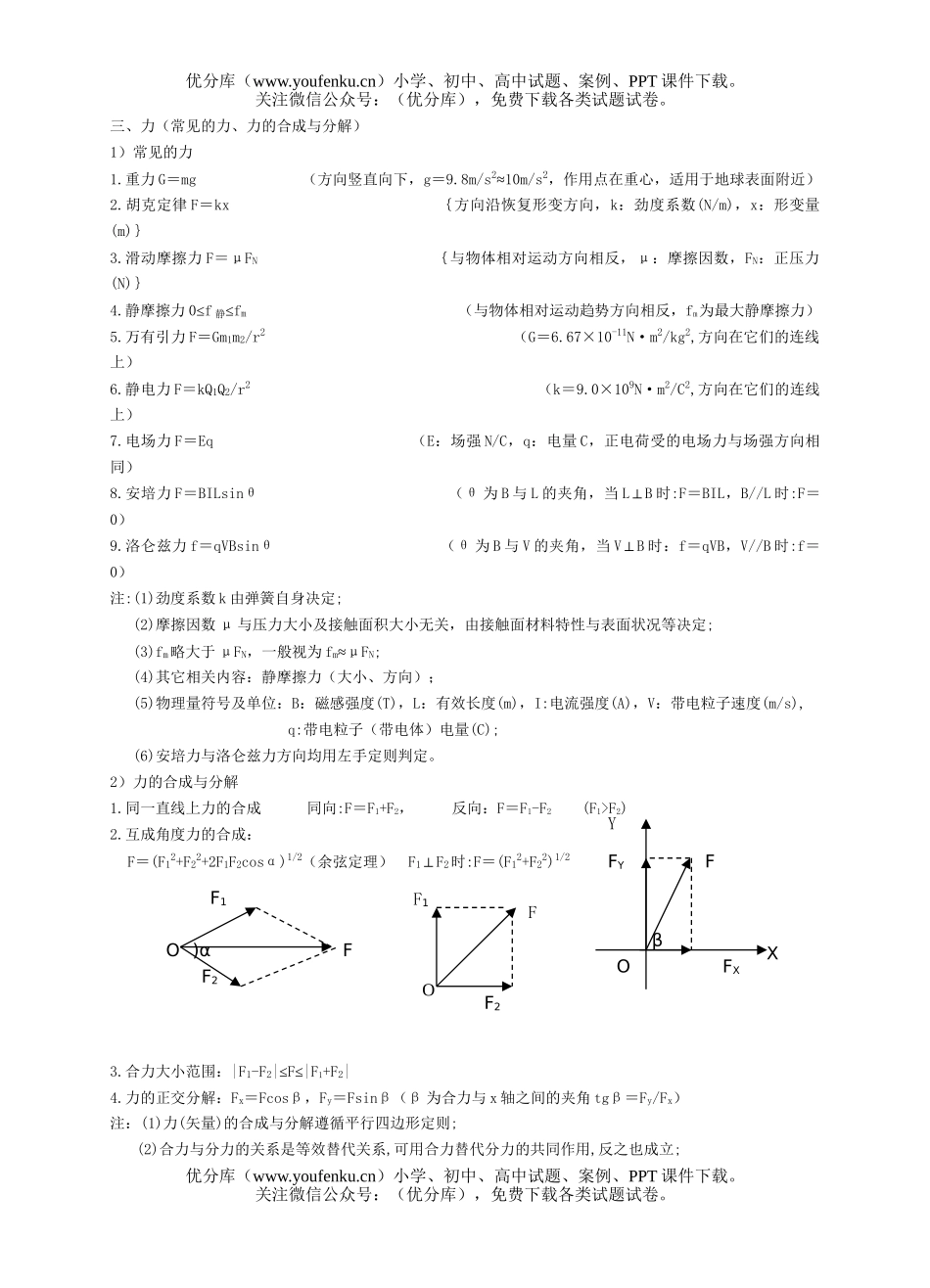 高中三年级物理定理、定律、公式表试卷_第3页