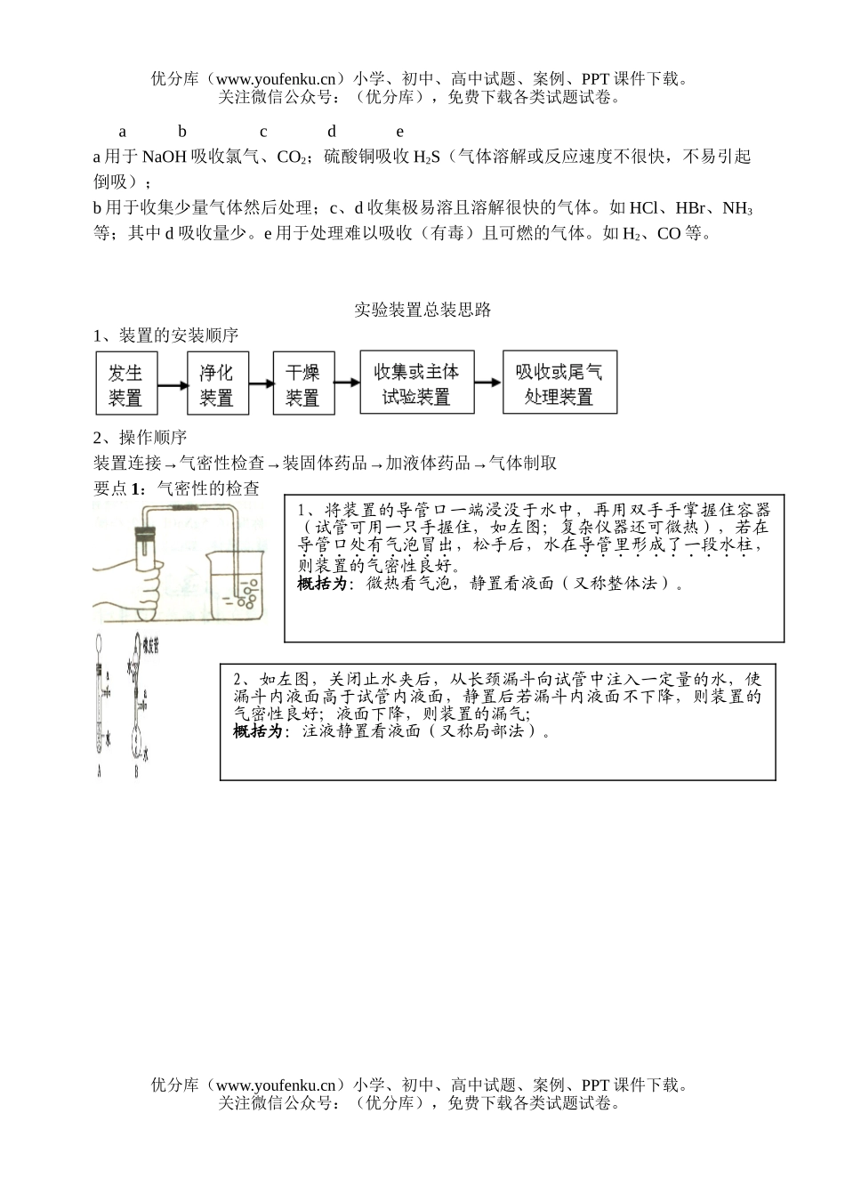 高中三年级化学2007届专题-气体制备常识(2)试卷_第2页