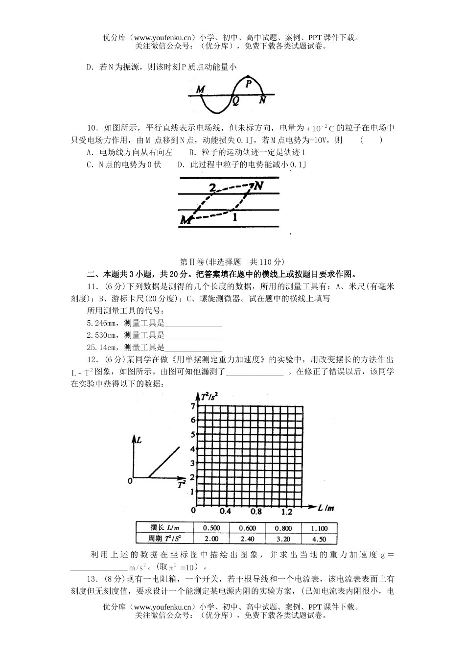 高中三年级物理高第八次测试卷_第3页