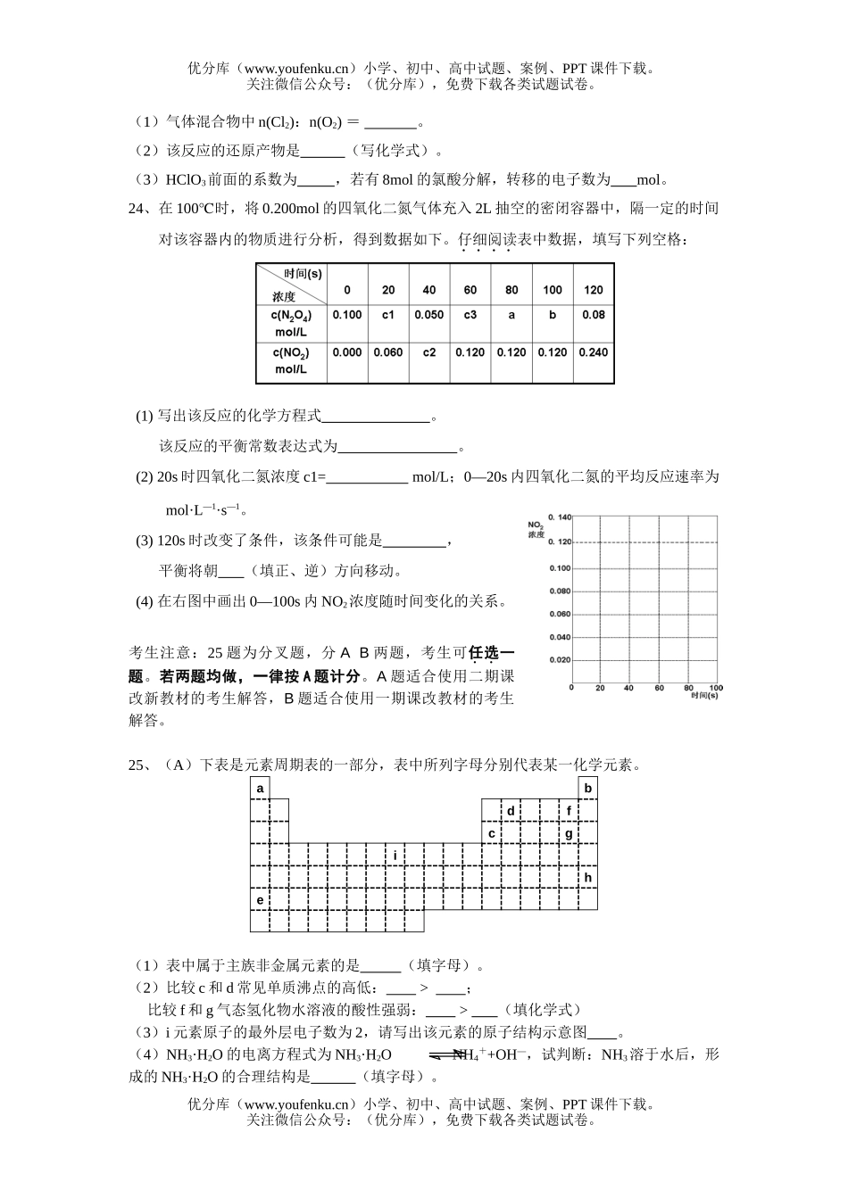 高中三年级化学高第二学期质量调研试卷_第3页