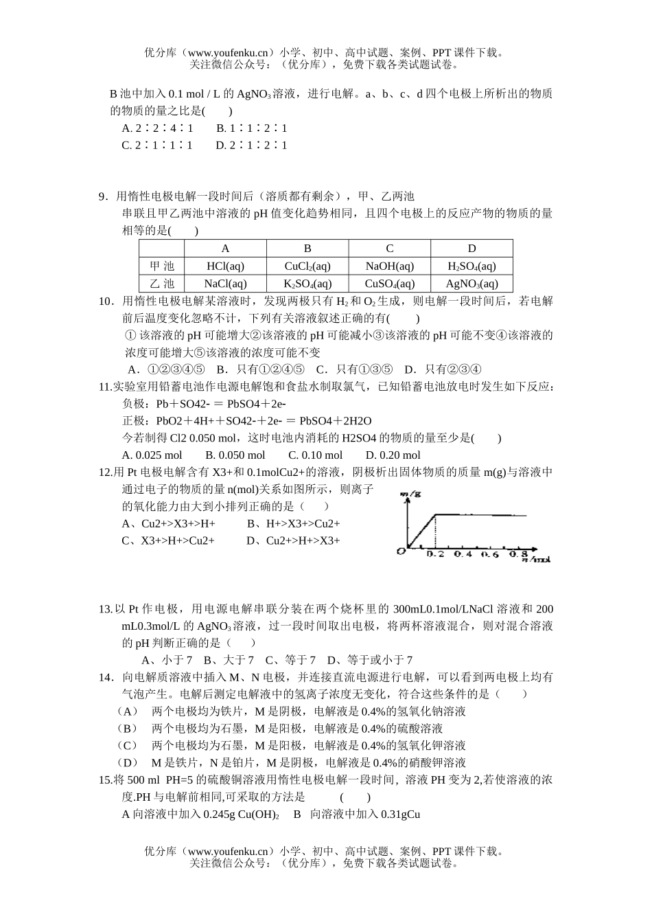 高中三年级化学 第四单元综合测试卷_第2页