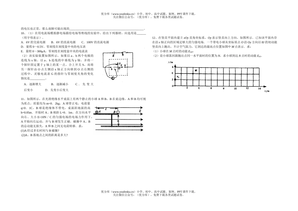 高中三年级物理电场随堂测试6试卷_第2页