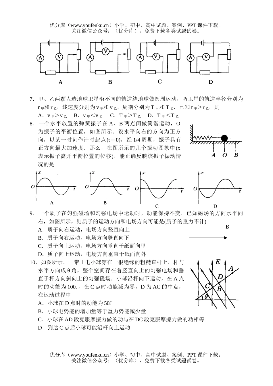 高中三年级物理选择题专项训练1试卷_第2页