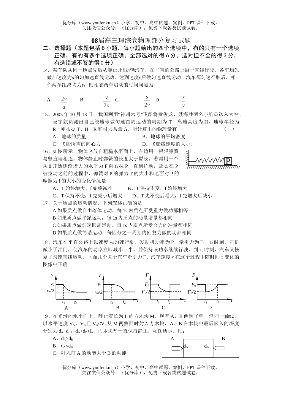 高中三年级物理08届理综卷部分复习试卷_第1页