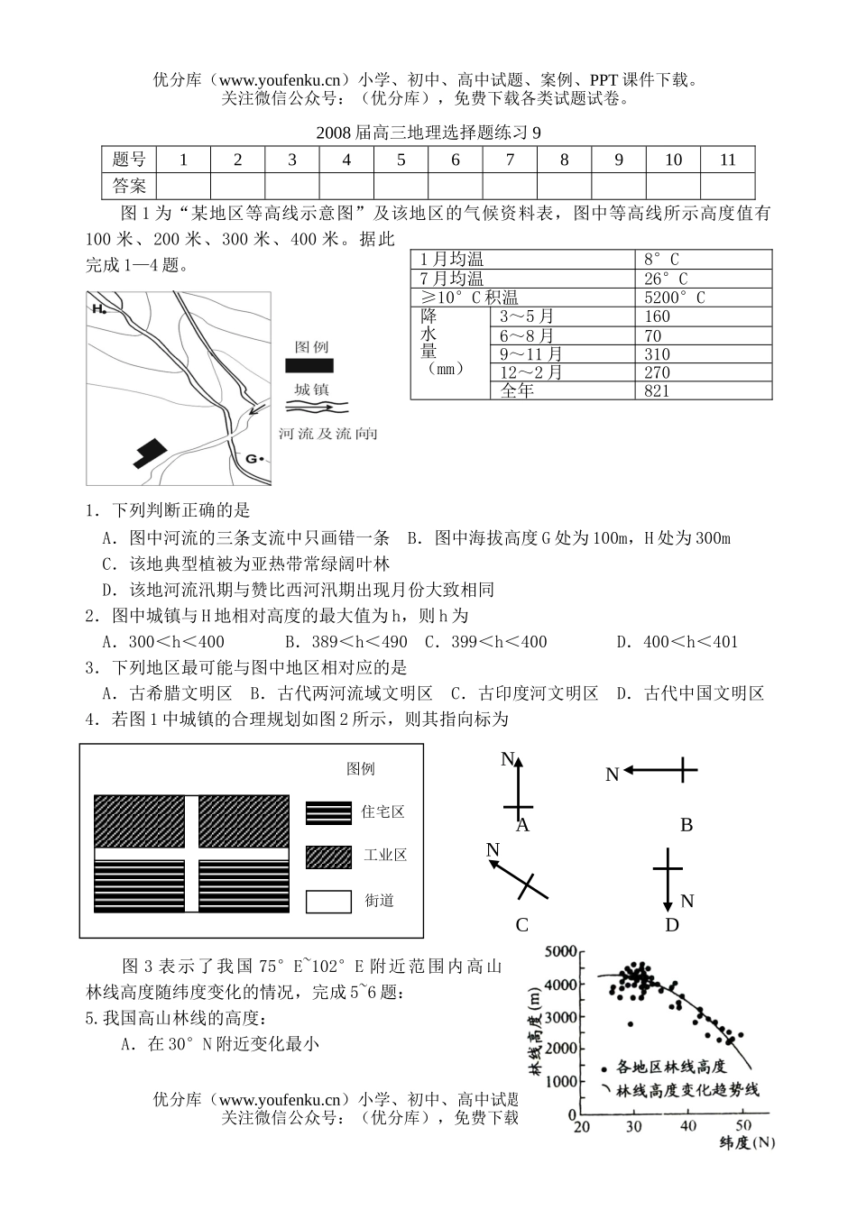 高中三年级地理选择题练习9试卷_第1页