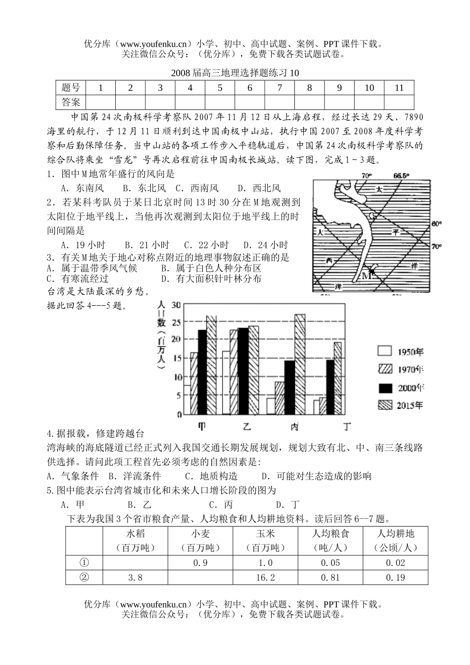 高中三年级地理选择题练习10试卷_第1页