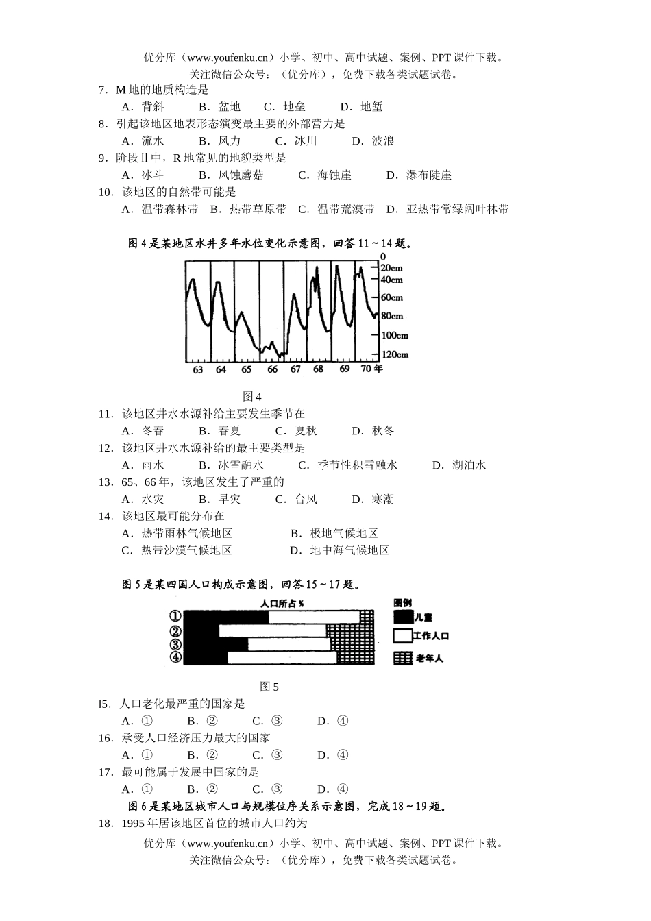 高中三年级地理毕业班综合测试卷_第2页