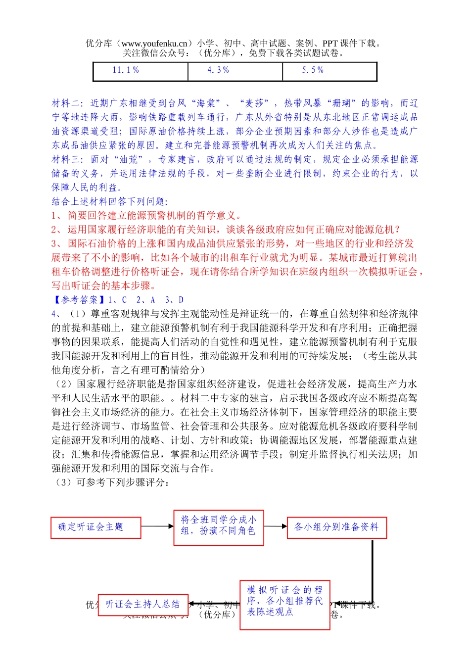 高中三年级政治由粤沪等地＂油荒＂引发的理论思考试卷_第3页