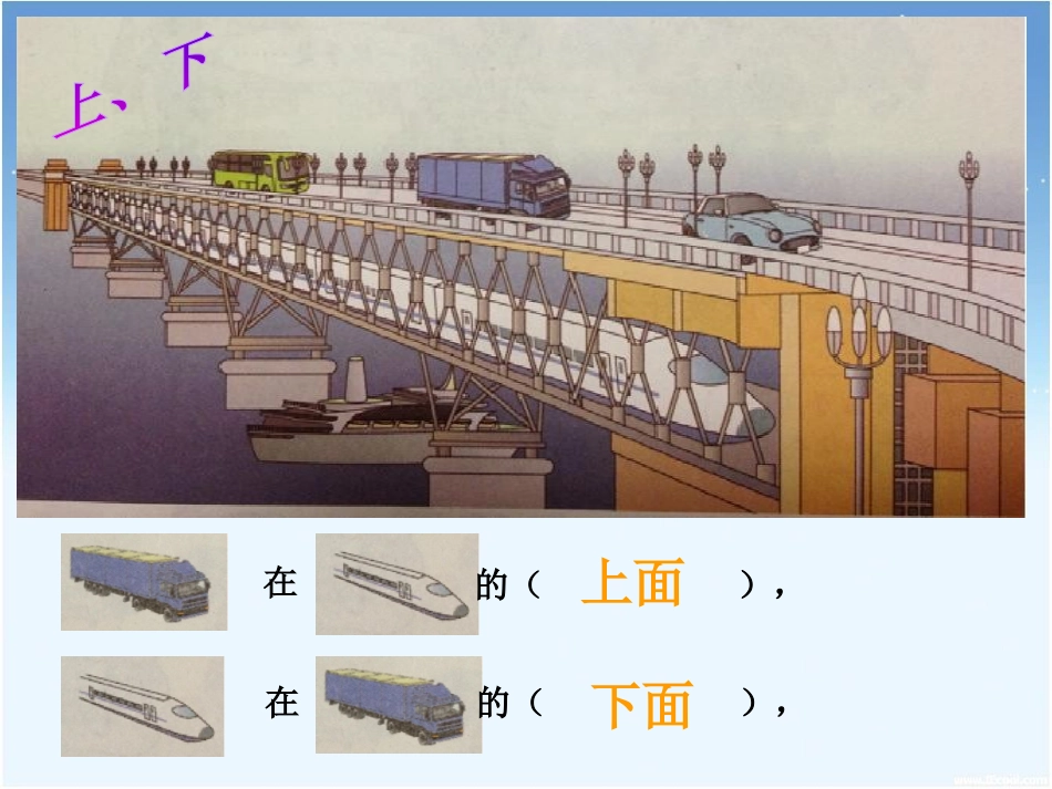 2012年秋季新第二单元位置《上、下、前、后》课件PPT_第2页