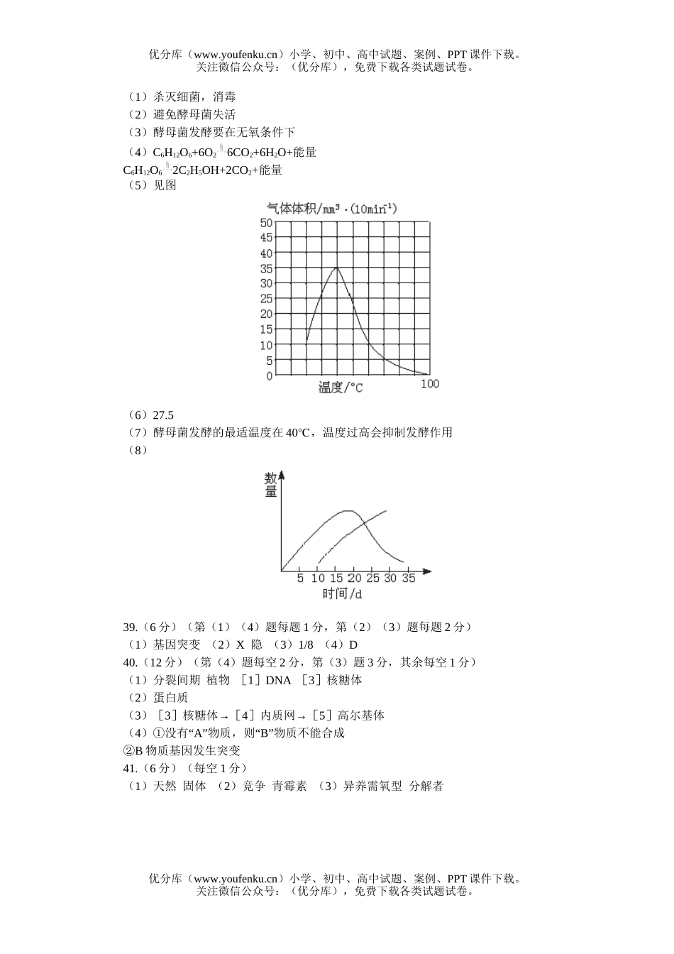 高中三年级生物MAM高考仿真(六)试卷_第2页