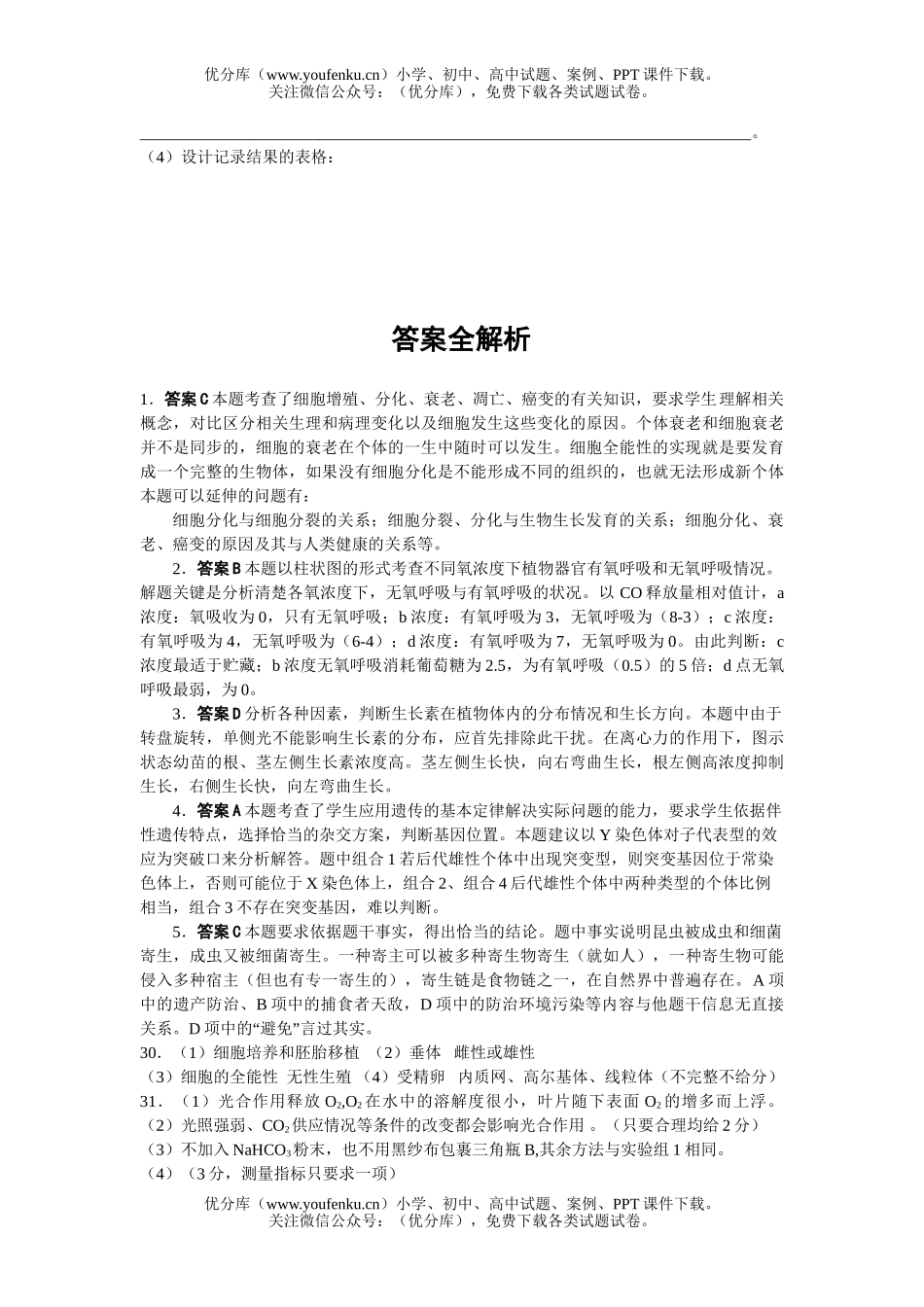 高中三年级生物2006届高考理科综合(部分)模拟解析样本21试卷_第2页