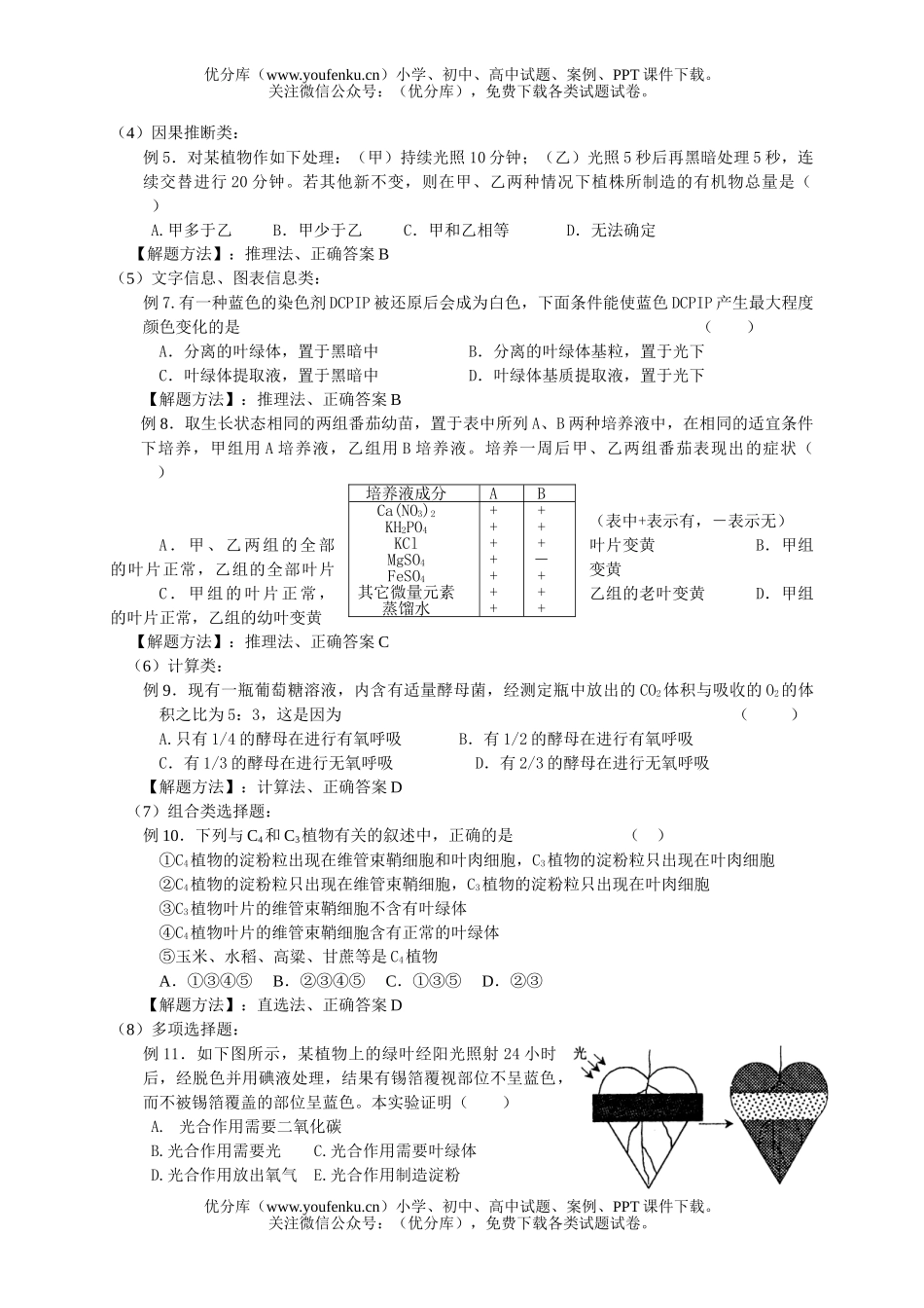 高中三年级生物高考题型分析及解题方法试卷_第2页