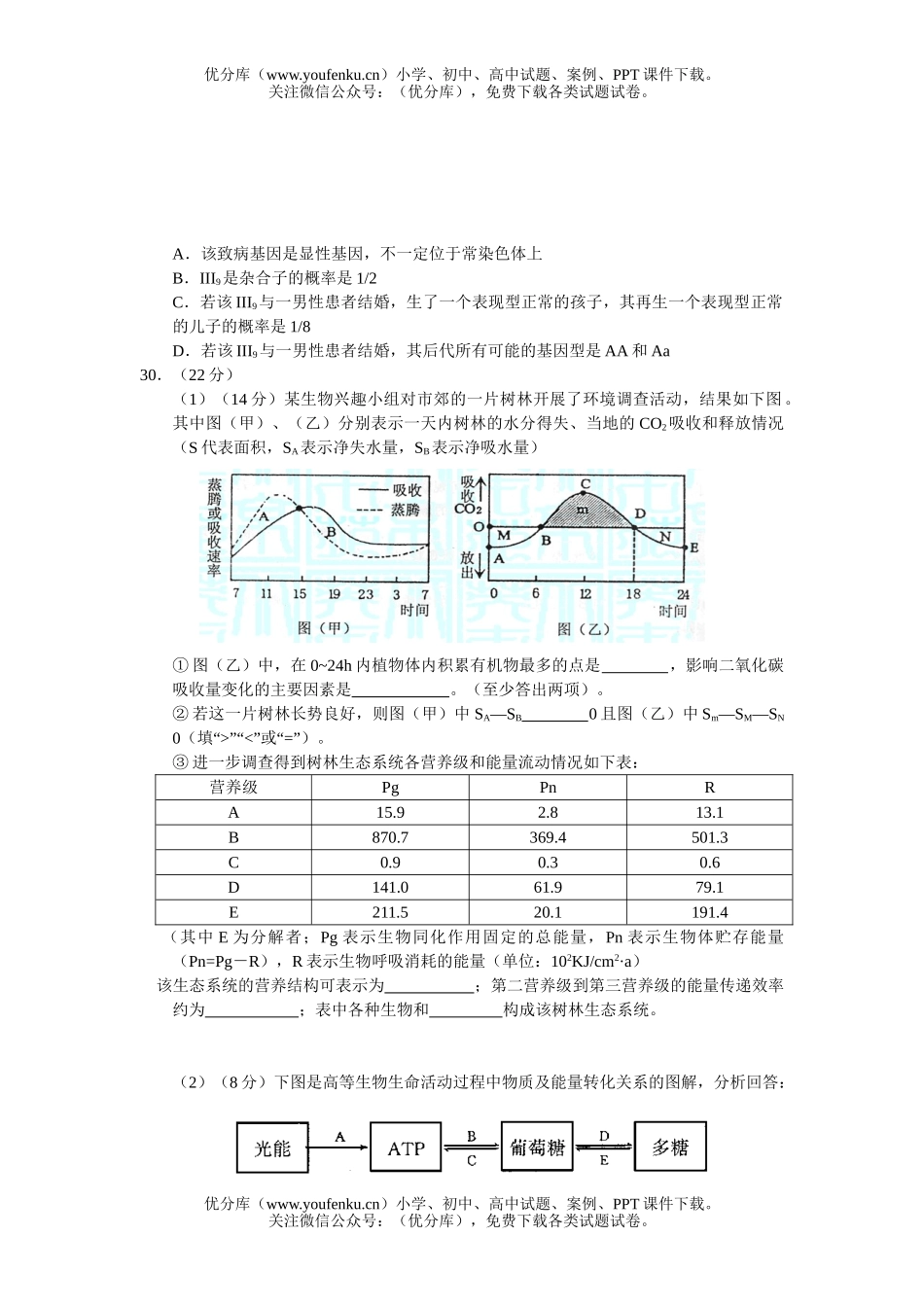 高中三年级生物2006届高考理科综合(部分)模拟解析样本3试卷_第2页