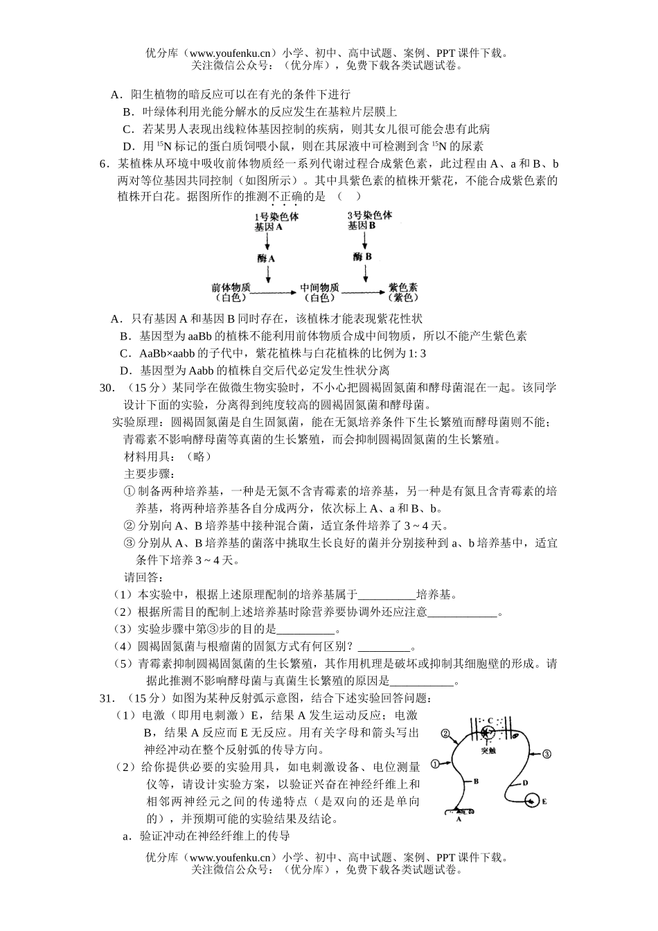 高中三年级生物2006届高考理科综合(部分)模拟解析样本5试卷_第2页