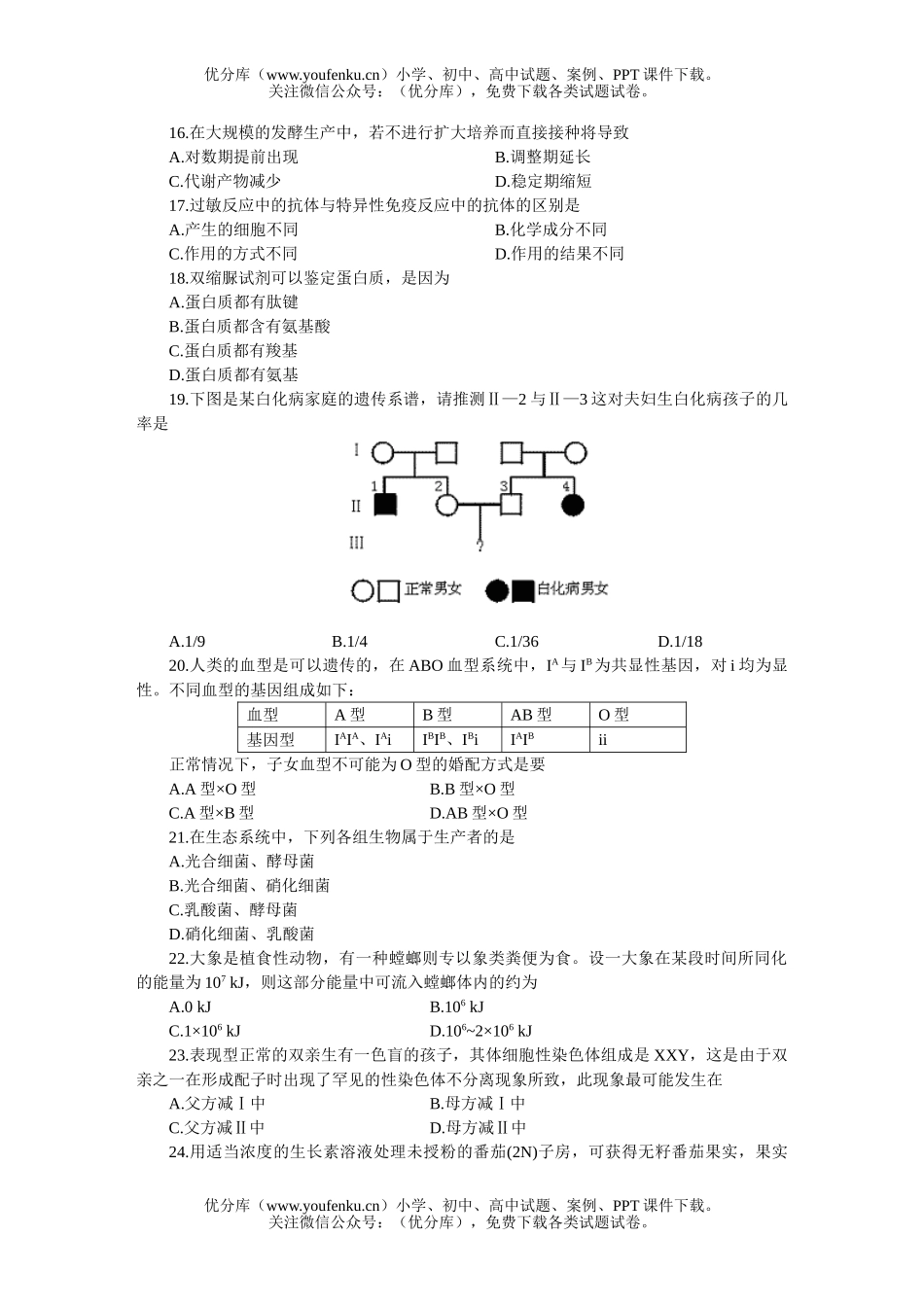 高中三年级生物MAM高考仿真(四)试卷_第2页