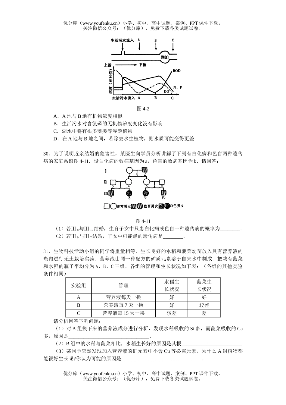 高中三年级生物2006届高考理科综合(部分)模拟解析样本16试卷_第2页