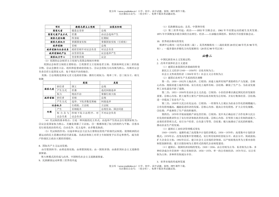 高中三年级政治08年高考复习临门一脚测试卷_第2页