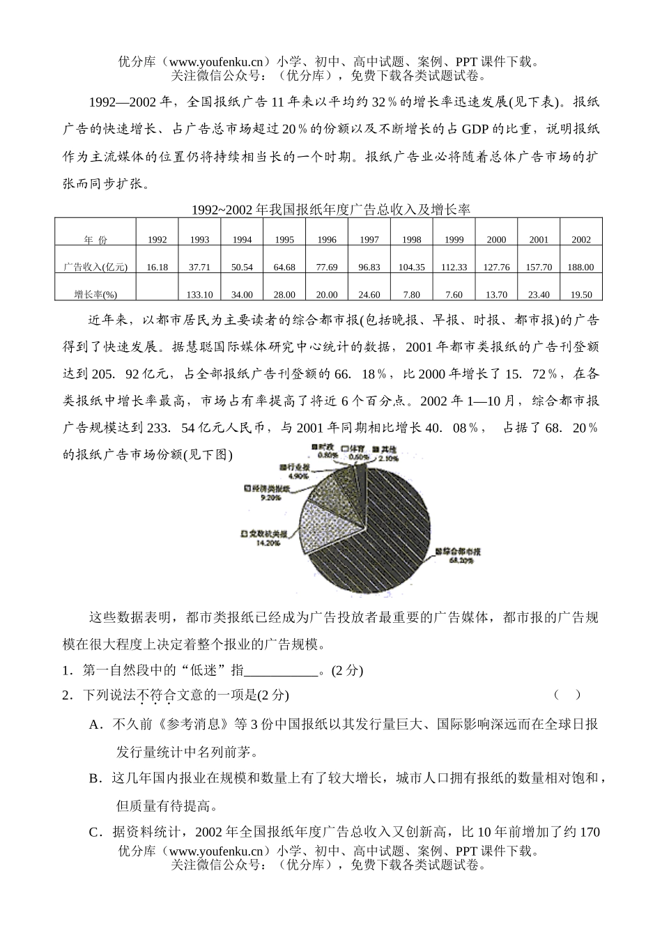 高考语文2004上海高考试卷_第2页