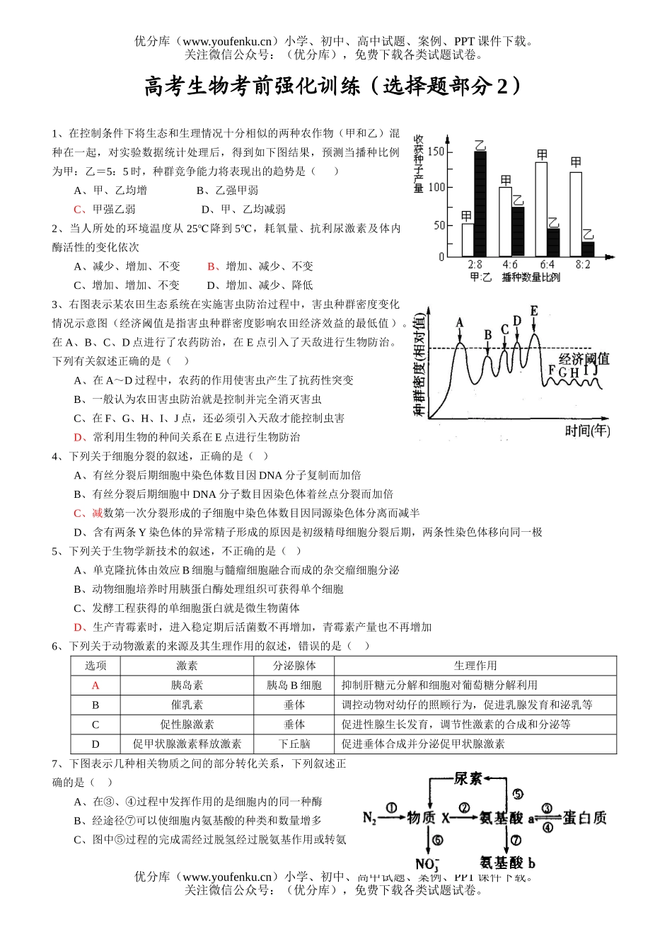 高中三年级生物高考考前强化训练(选择题部分2)试卷_第1页
