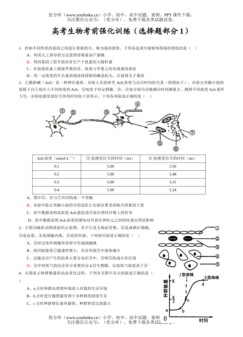 高中三年级生物高考考前强化训练(选择题部分1)试卷_第1页