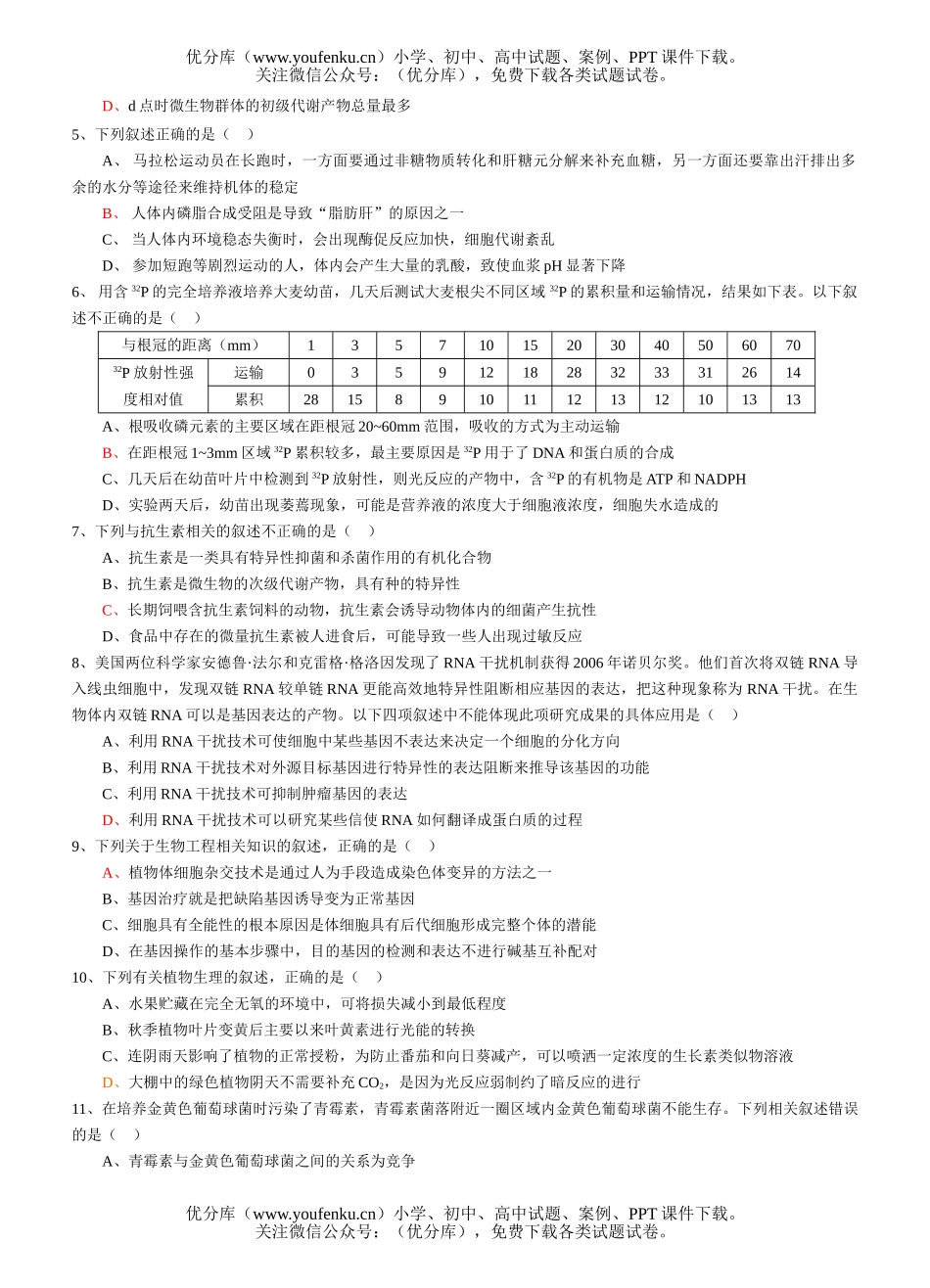 高中三年级生物高考考前强化训练(选择题部分1)试卷_第2页