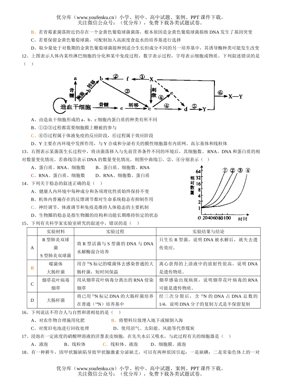 高中三年级生物高考考前强化训练(选择题部分1)试卷_第3页