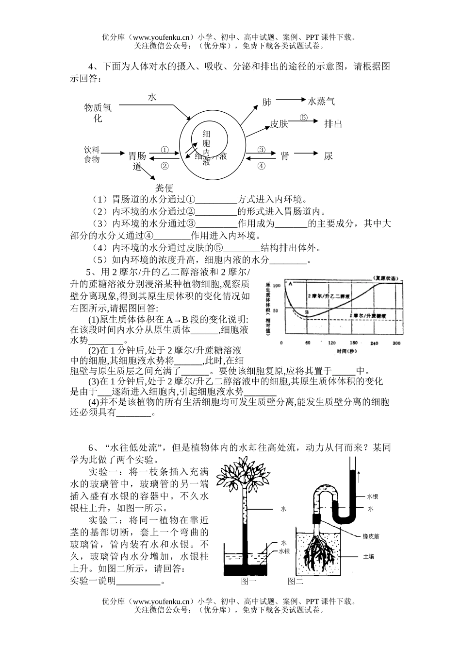 高中三年级生物水的专题训练试卷_第1页