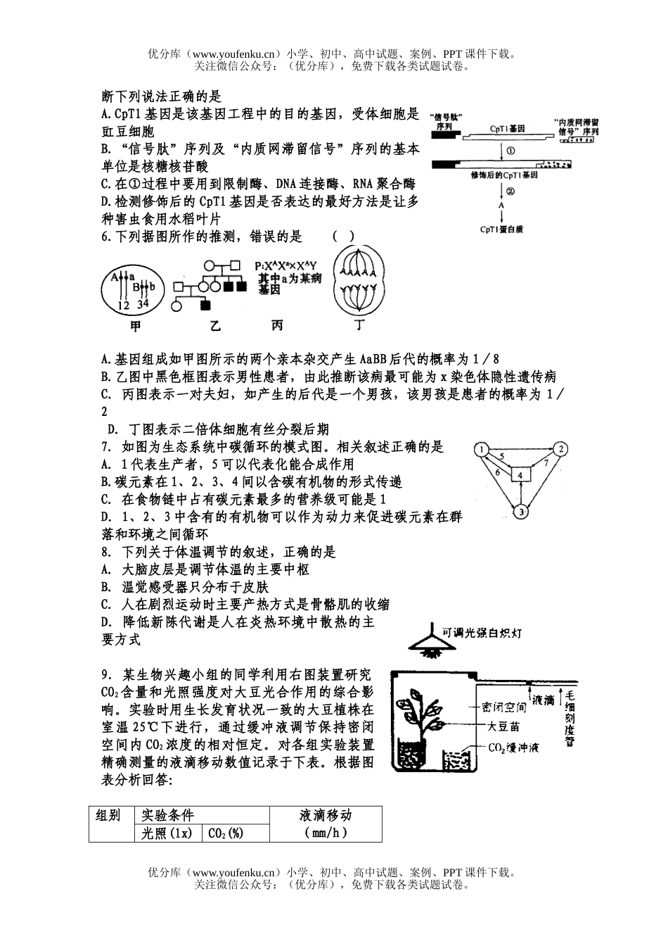 高中三年级生物综合复习训练八试卷_第2页