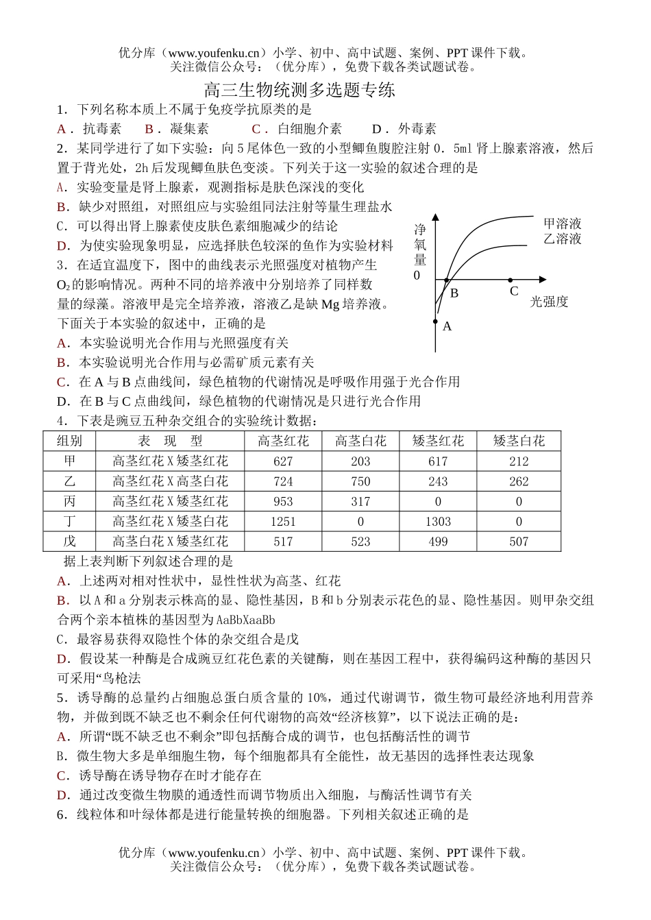 高中三年级生物统测多选题专练试卷_第1页