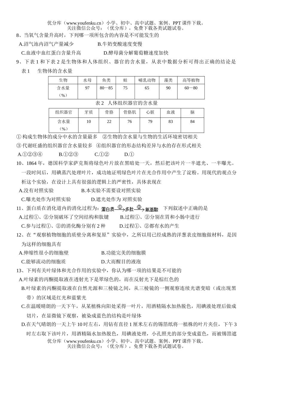 高中三年级生物实验设计与探究专项练习(一)试卷_第2页